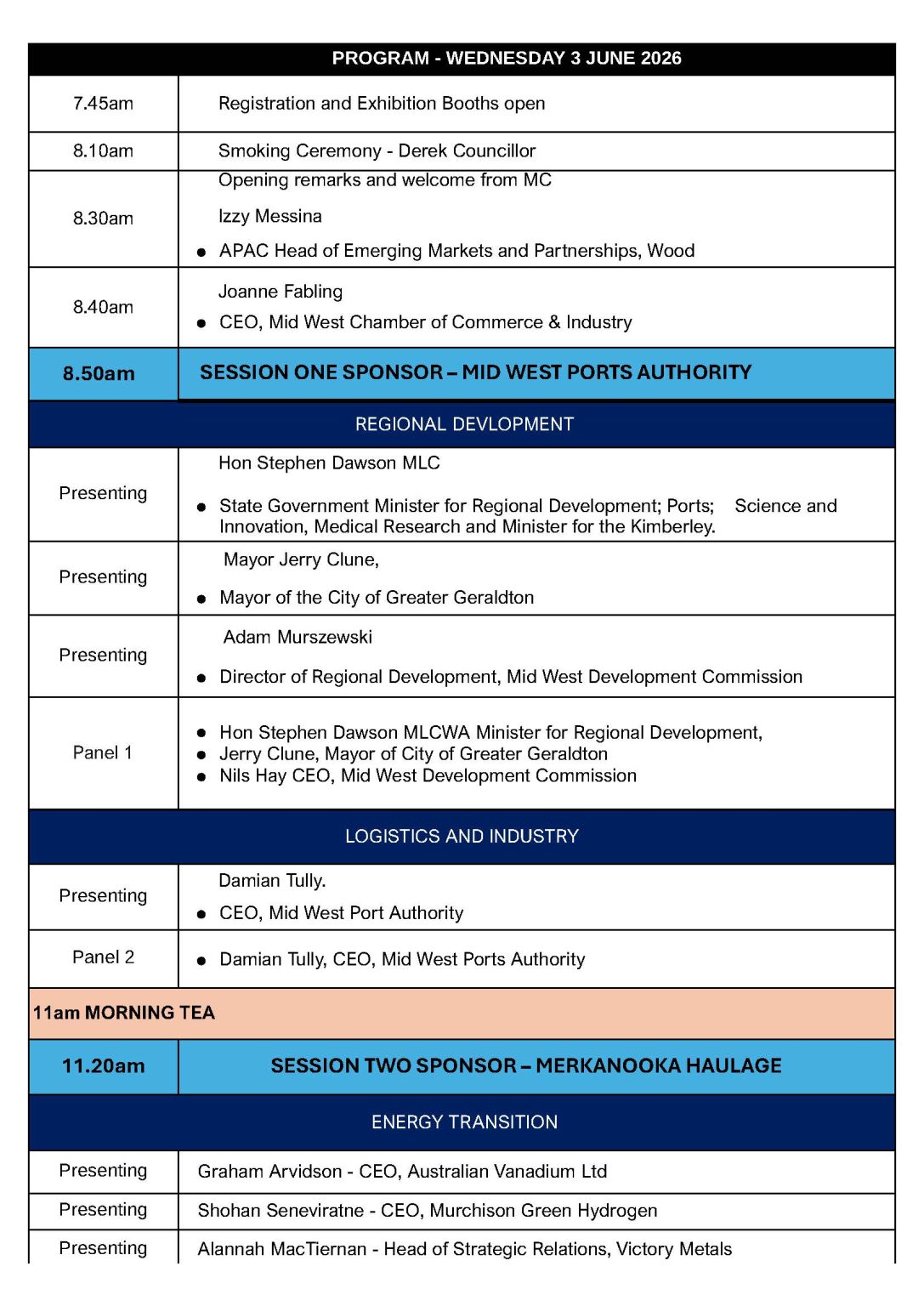 The Program - Mid West Economic Forum